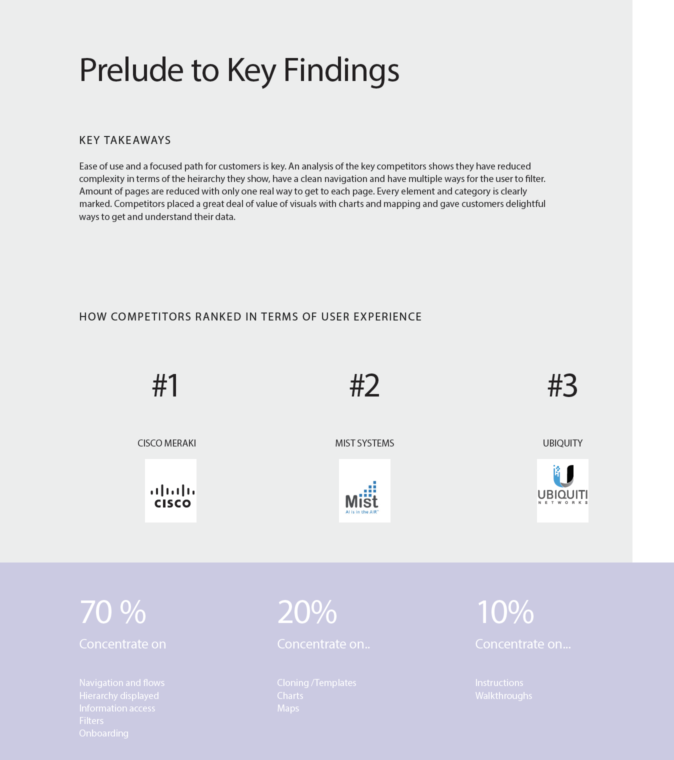Audit findings — page 3