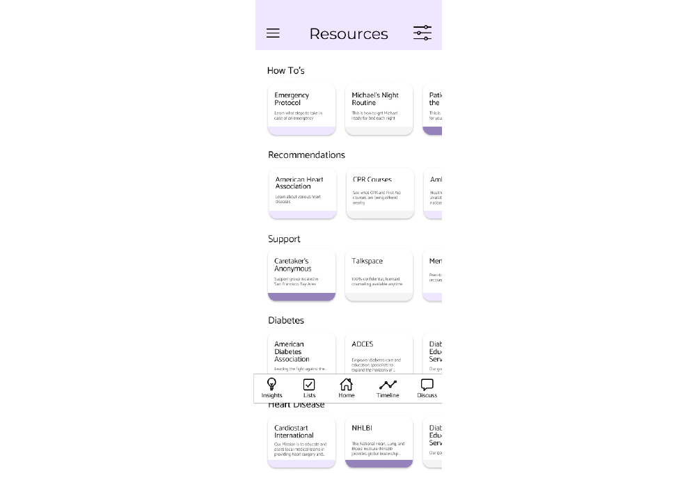 Resources library
