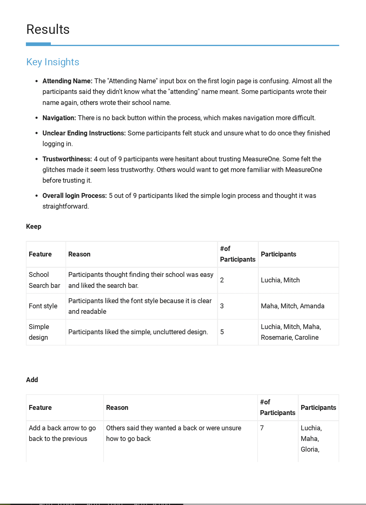 User testing — session 06