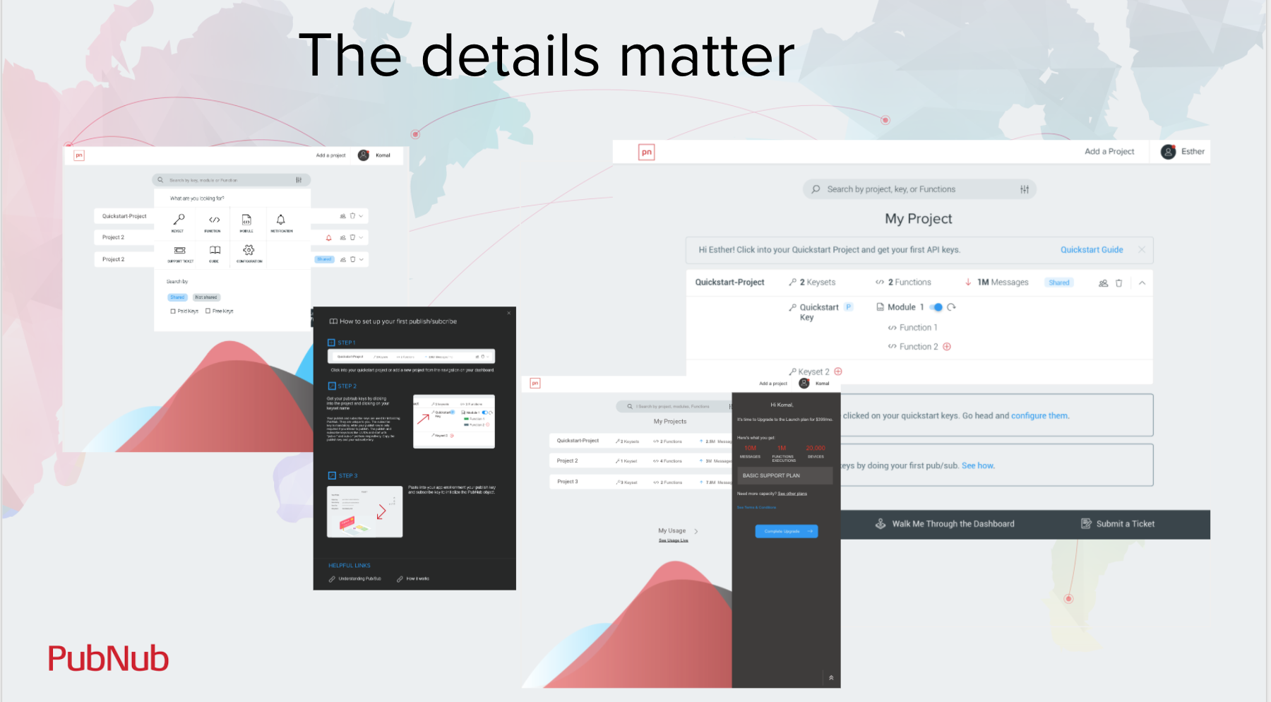 Developer journey — map