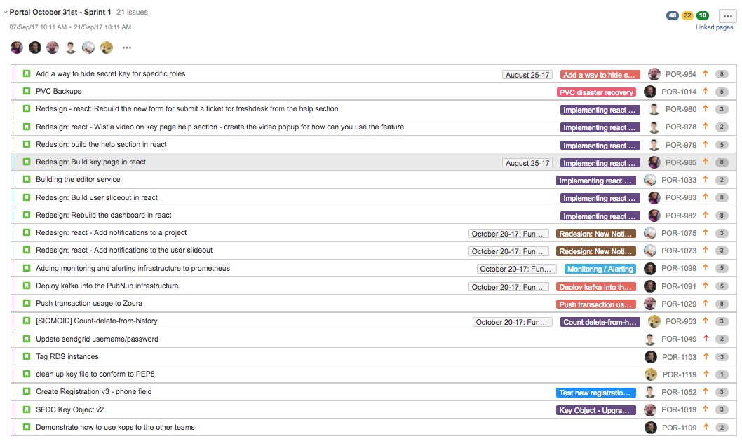 Roadmap — sprint plan