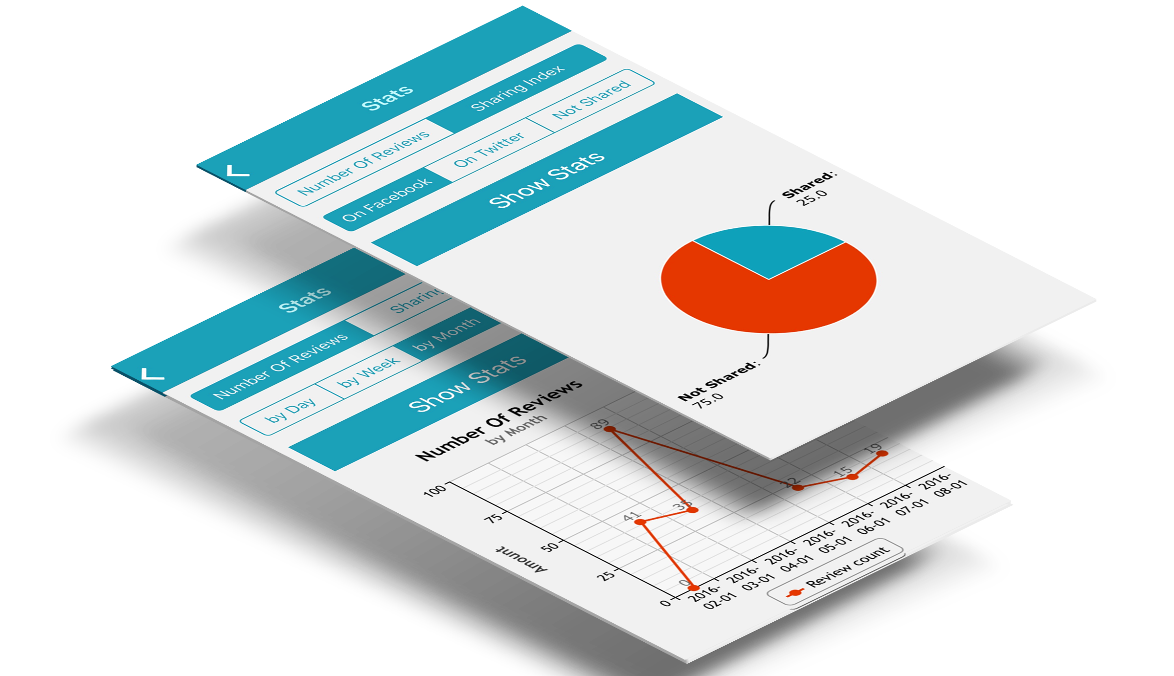 Enterprise — dashboard