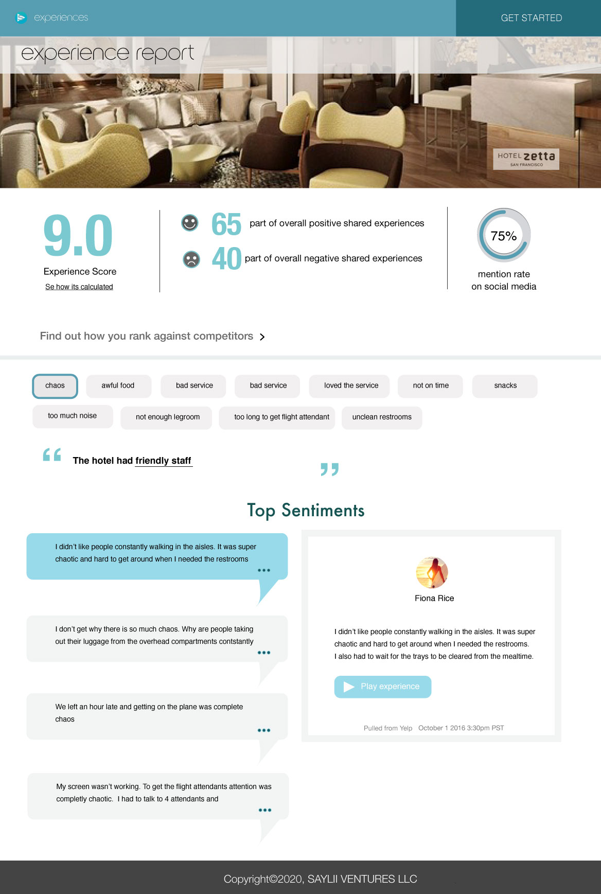 Saylii — public report